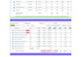 setup facebook ads campaign, be your fb ads campaign manager, run instagram ads